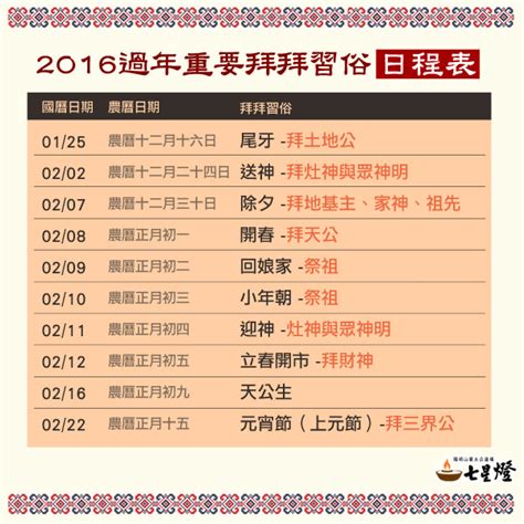 2023拜拜總表